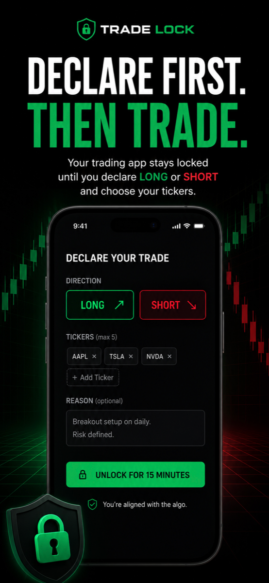 Trade Lock app showing today's market bias